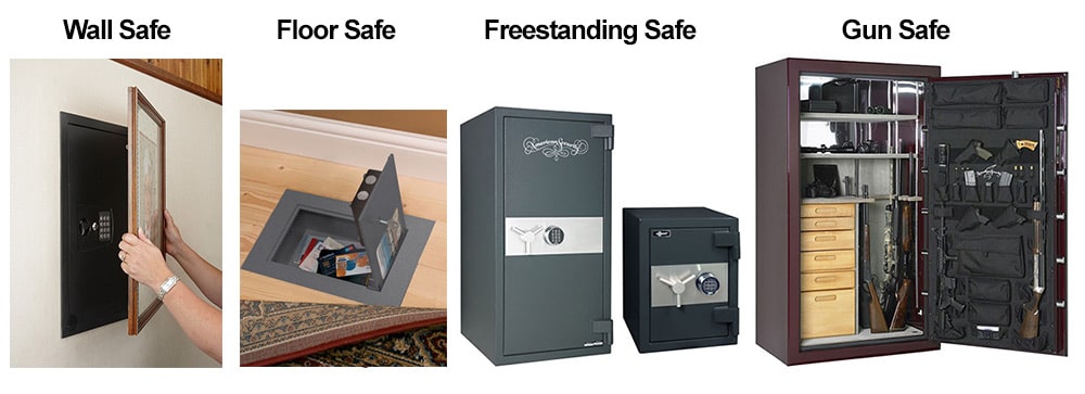 various types of safes including wall, floor, freestanding, and gun safe