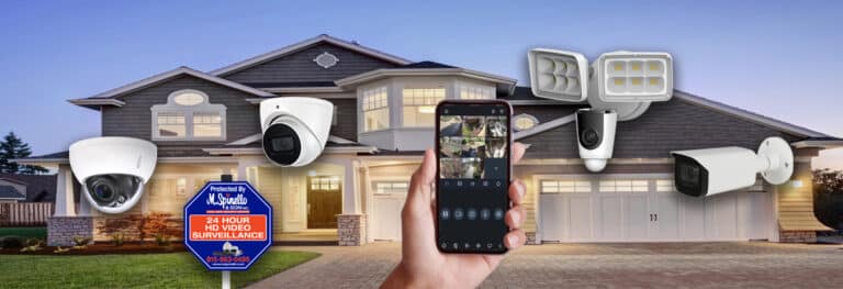 Residential Security Camera Header 768x263